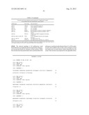 Methods for Diagnosing Breast Cancer Using miR-21, miR-125-1, miR-125b-2     and miR-145 diagram and image