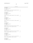 Methods for Diagnosing Breast Cancer Using miR-21, miR-125-1, miR-125b-2     and miR-145 diagram and image