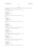 Methods for Diagnosing Breast Cancer Using miR-21, miR-125-1, miR-125b-2     and miR-145 diagram and image