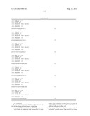 Methods for Diagnosing Stomach Cancer Using MicroRNA Signatures diagram and image