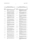 Methods for Diagnosing Stomach Cancer Using MicroRNA Signatures diagram and image