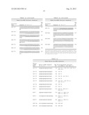 Methods for Diagnosing Stomach Cancer Using MicroRNA Signatures diagram and image