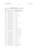 Methods for Diagnosing Stomach Cancer Using MicroRNA Signatures diagram and image