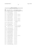 Methods for Diagnosing Stomach Cancer Using MicroRNA Signatures diagram and image