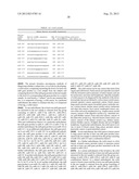 Methods for Diagnosing Stomach Cancer Using MicroRNA Signatures diagram and image