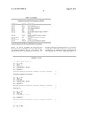 Methods for Diagnosing Stomach Cancer Using MicroRNA Signatures diagram and image