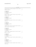 Methods for Diagnosing Stomach Cancer Using MicroRNA Signatures diagram and image