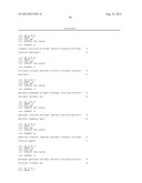 Methods for Diagnosing Stomach Cancer Using MicroRNA Signatures diagram and image