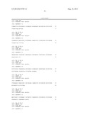 Methods for Diagnosing Stomach Cancer Using MicroRNA Signatures diagram and image