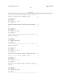 Methods for Diagnosing Stomach Cancer Using MicroRNA Signatures diagram and image