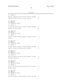 Methods for Diagnosing Stomach Cancer Using MicroRNA Signatures diagram and image