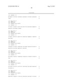 Methods for Diagnosing Stomach Cancer Using MicroRNA Signatures diagram and image