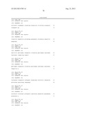 Methods for Diagnosing Stomach Cancer Using MicroRNA Signatures diagram and image