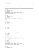 Methods for Diagnosing Stomach Cancer Using MicroRNA Signatures diagram and image