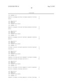 Methods for Diagnosing Stomach Cancer Using MicroRNA Signatures diagram and image