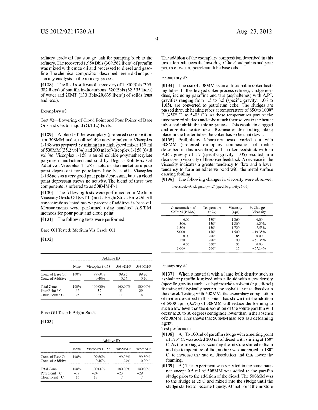 Chemical Composition of Matter for the Liquefaction and Dissolution of     Asphaltene and Paraffin Sludges into Petroleum Crude Oils and Refined     Products at Ambient Temperatures and Method of Use - diagram, schematic, and image 10