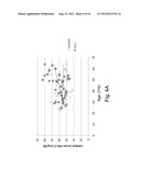 TREATMENT OF METABOLIC DISORDERS diagram and image