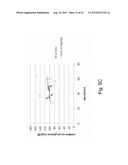 TREATMENT OF METABOLIC DISORDERS diagram and image