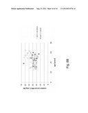 TREATMENT OF METABOLIC DISORDERS diagram and image