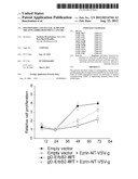 POLYPEPTIDES AND NUCLEIC ACIDS FOR TREATING ERBB2-DEPENDENT CANCERS diagram and image