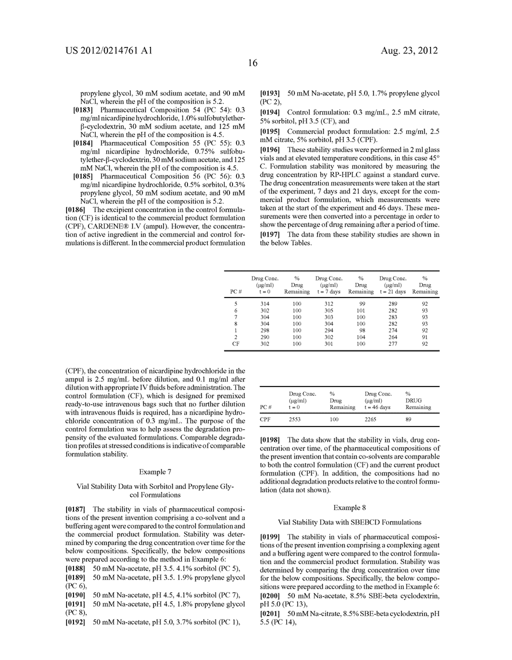PRE-MIXED, READY-TO-USE IV BOLUS NICARDIPINE COMPOSITIONS AND METHODS OF     USE - diagram, schematic, and image 23
