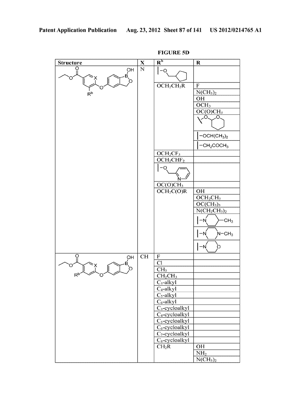 BORON-CONTAINING SMALL MOLECULES AS ANTI-INFLAMMATORY AGENTS - diagram, schematic, and image 88