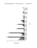 TOPICAL FORMULATIONS COMPRISING A STEROID diagram and image