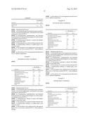 TOPICAL FORMULATIONS COMPRISING A STEROID diagram and image