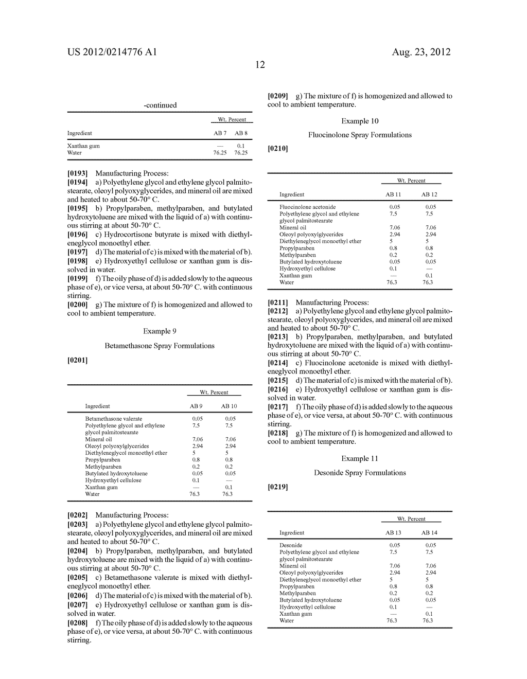 TOPICAL FORMULATIONS COMPRISING A STEROID - diagram, schematic, and image 16