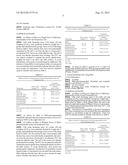 APPLICATION OF 20(S)-PROTOPANAXADIOL IN PREPARATION OF ANTIDEPRESSANTS diagram and image