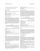 APPLICATION OF 20(S)-PROTOPANAXADIOL IN PREPARATION OF ANTIDEPRESSANTS diagram and image