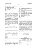 APPLICATION OF 20(S)-PROTOPANAXADIOL IN PREPARATION OF ANTIDEPRESSANTS diagram and image