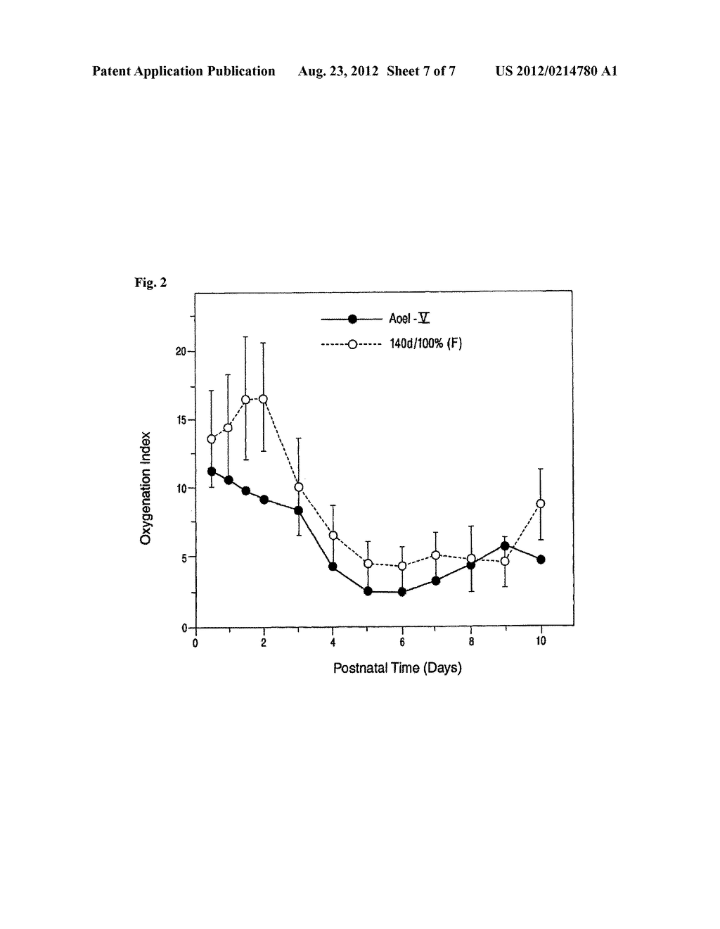 SUBSTITUTED PORPHYRINS - diagram, schematic, and image 08