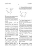 New compounds, pharmaceutical compositions and uses thereof diagram and image