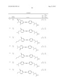 New compounds, pharmaceutical compositions and uses thereof diagram and image