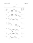 New compounds, pharmaceutical compositions and uses thereof diagram and image