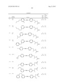 New compounds, pharmaceutical compositions and uses thereof diagram and image