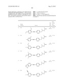 New compounds, pharmaceutical compositions and uses thereof diagram and image