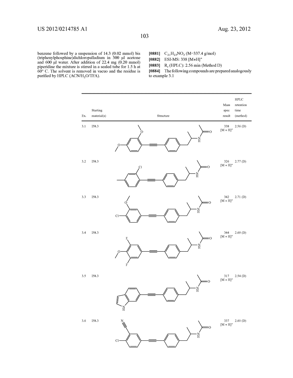 New compounds, pharmaceutical compositions and uses thereof - diagram, schematic, and image 104