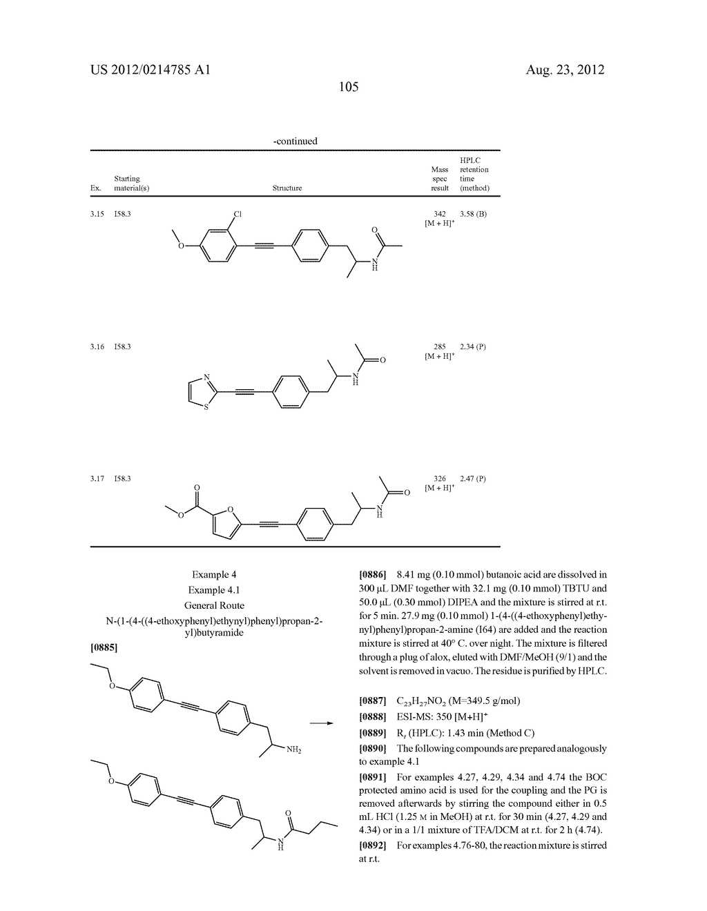 New compounds, pharmaceutical compositions and uses thereof - diagram, schematic, and image 106