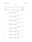 New compounds, pharmaceutical compositions and uses thereof diagram and image