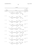 New compounds, pharmaceutical compositions and uses thereof diagram and image