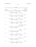 New compounds, pharmaceutical compositions and uses thereof diagram and image