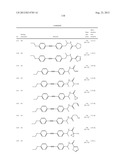 New compounds, pharmaceutical compositions and uses thereof diagram and image