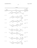 New compounds, pharmaceutical compositions and uses thereof diagram and image