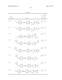 New compounds, pharmaceutical compositions and uses thereof diagram and image