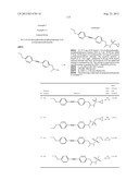 New compounds, pharmaceutical compositions and uses thereof diagram and image