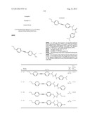 New compounds, pharmaceutical compositions and uses thereof diagram and image