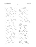 New compounds, pharmaceutical compositions and uses thereof diagram and image