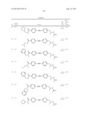 New compounds, pharmaceutical compositions and uses thereof diagram and image